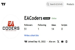 EACoders On TradingView